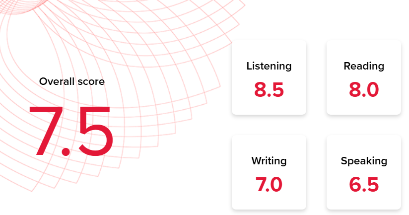 超越分數：IELTS教我的三堂人生課